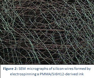 silicon_wires